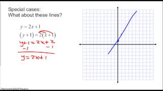 Parallel Perpendicular Intersecting and Coinciding Lines [upl. by Nwahs147]