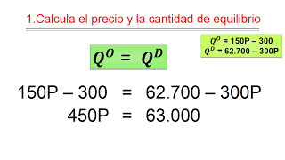 Cómo resolver un ejercicio de oferta y demanda [upl. by Isola]