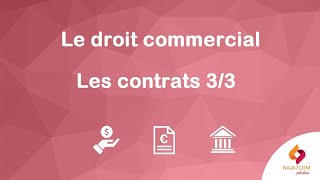 Le droit commercial  l’arrêt du contrat et l’inexécution [upl. by Brant]