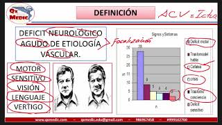 Qx neurologia  ACV ISQUEMICO 1 [upl. by Puiia]