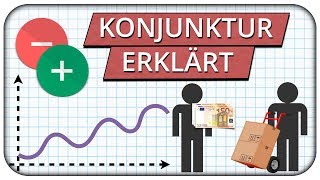 Konjunktur einfach erklärt  Wie unsere Wirtschaft funktioniert [upl. by Sillsby]