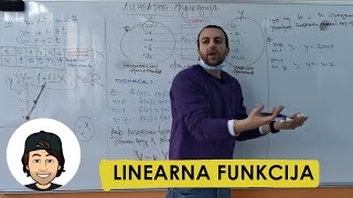 LINEARNA FUNKCIJA [upl. by Ecyar]