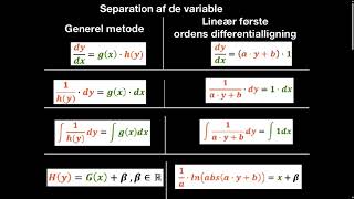 Differentialligninger for børn 2 af 2 Rød mand stå grøn mand gå [upl. by Rednasyl428]