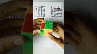 Cube tricks Repeat 5 Timepuzzle shorts trickincube kingofcube cubing cubers rubik cube [upl. by Leuname]