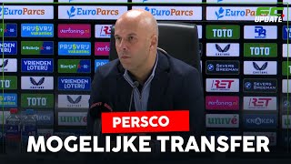 Slot kondigt mogelijke transfer aan Geschikt moment voor gesprek [upl. by Utas]