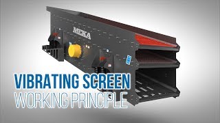 Inclined Vibrating Screen working principle for aggregates mining industries [upl. by Wharton916]