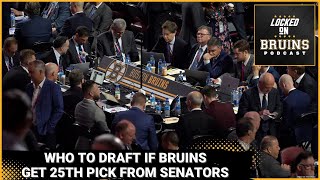 Who the Boston Bruins should draft if they get the 25th pick in a Linus Ullmark trade [upl. by Madonia]