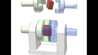 Oldham coupling 2 [upl. by Duke]