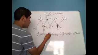 R and S Configuration Part 2 [upl. by Lolly769]