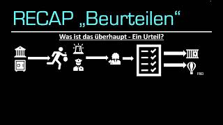 Operator Beurteilen  Wie beurteile ich richtig Abi BW Geschichte [upl. by Thornton]