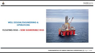 Fundamentals of Subsea Drilling Operations f Floating Rigs 1  Semi Sub Rigs [upl. by Leatrice620]