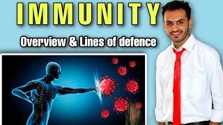 A Comprehensive Overview of the Immune System and NonSpecific Defence Lines Explained by Tutor [upl. by Tillfourd]