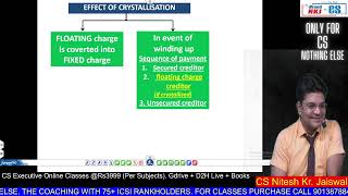 CLP CHARGES KINDS OF CHARGESCRYSTALLISATION OF FLOATING EFFECT OF CRYSTALLISATION OF A FLOATING [upl. by Osnohpla869]