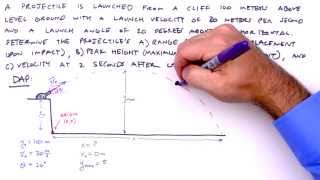 How To Solve Any Projectile Motion Problem The Toolbox Method [upl. by Nova344]