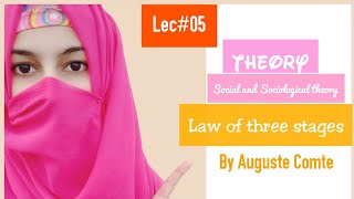 What is Theory  Differnce bw Social and Sociological TheoryLaw of Three Stages by August Comte [upl. by Cirda659]