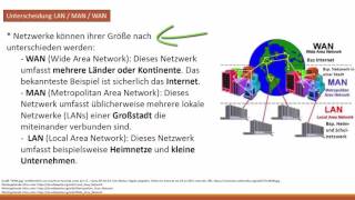 Internet und Netzwerke  LAN WLAN und WWW  DigiKomp [upl. by Flo]