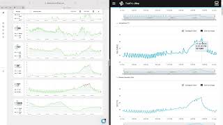 Airthings View Plus  Complete Air Quality Monitor Review [upl. by Euqinmod]