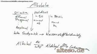 Stoffklasse Alkohole [upl. by Stefania]