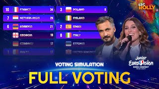 Junior Eurovision 2023  Voting Simulation  FULL RESULTS Jury  YOUR voting [upl. by Lilla936]