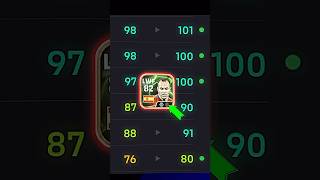 Free Double Booster Iniesta Training 🔥🔥efootball2025 [upl. by Birkle250]