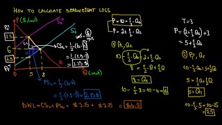 IB Economics  How To Calculate Deadweight Loss [upl. by Buskus]