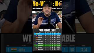 WTC Points Table India in Top up indiancricketteam cricket rohitsharma [upl. by Weeks]