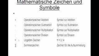 Mmathematische Zeichen und Symbole [upl. by Ahsinrad]