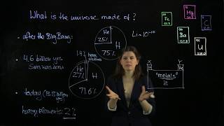 Cosmic Origin of the Chemical Elements What the Universe is made of Ep 2 [upl. by Isied]