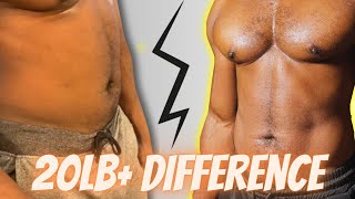 Getting shredded in 2 months  Diet and Workout Breakdown [upl. by Ynaffi]