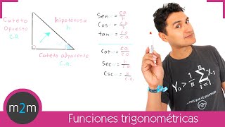 Funciones trigonométricas [upl. by Fife273]