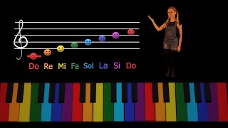 Notele muzicale și Clapele pianului  Educație muzicală  Musical Notes  Piano Keys [upl. by Otilopih]