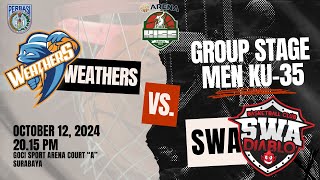 WEATHERS VS SWA [upl. by Jarlen]