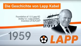 Die Geschichte von Lapp Kabel [upl. by Anirad578]