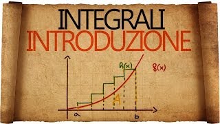 Integrali  Introduzione e Primi Esempi [upl. by Enriqueta991]