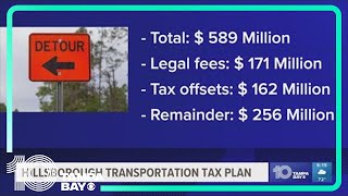 Heres whats next for Hillsborough Countys controversial transit tax [upl. by Acim]