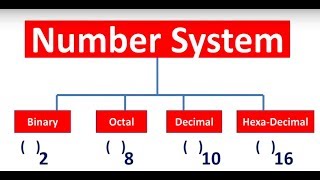 Conversions BinaryOctalDecimalHexa DecimalNumber System Conversion Class 11 Data Representation [upl. by Nagar325]