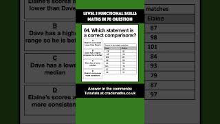 64 Comparing Medians and Ranges maths functionalskills [upl. by Yasibit871]