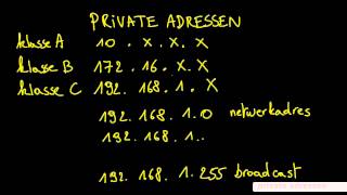 IPv4 adressering en subnetten berekenen [upl. by Yalahs]