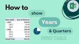 Excel Pivot Table How to Show Years amp Quarters [upl. by Sucirdor]