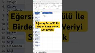 Eğersay Formülü İle Birden Fazla Veriyi Saydırmak excel exceldersleri excelformülleri exceltips [upl. by Eitsyrhc]