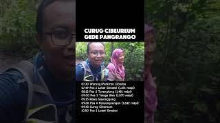 Curug Cibeureum G Gede [upl. by Greysun]