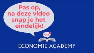 Economie Academy les Inflatie  ✅ OEFENING  ✅ SAMENVATTING [upl. by Amend]