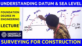 Understanding Datum and Sea Level in Surveying for Construction and Engineering [upl. by Aihtennek]