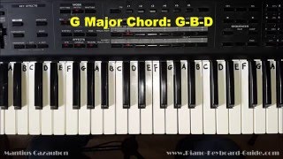 Chords In The Key Of G Major  Piano [upl. by Lanta]