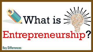 What is Entrepreneurship definition characteristics and entrepreneurial process [upl. by Nike]