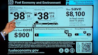 CNET On Cars  Car Tech 101 MPGe explained [upl. by Mindi]