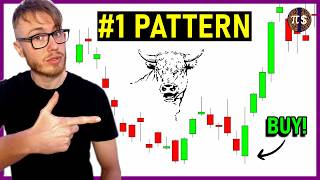 Bullish Engulfing Trading Strategy  Bullish Engulfing Pattern  Candlestick Pattern Trading [upl. by Newo]