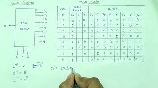 18 Demultiplexer Designed and Explained [upl. by Balthazar]