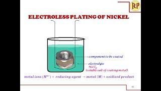 Electroless plating processElectroless deposition Corrosion Control [upl. by Aelber]