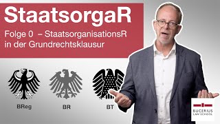 Das Gesetzgebungsverfahren in der Grundrechtsklausur  Staatsorganisationsrecht  Folge 0 [upl. by Lleraj]